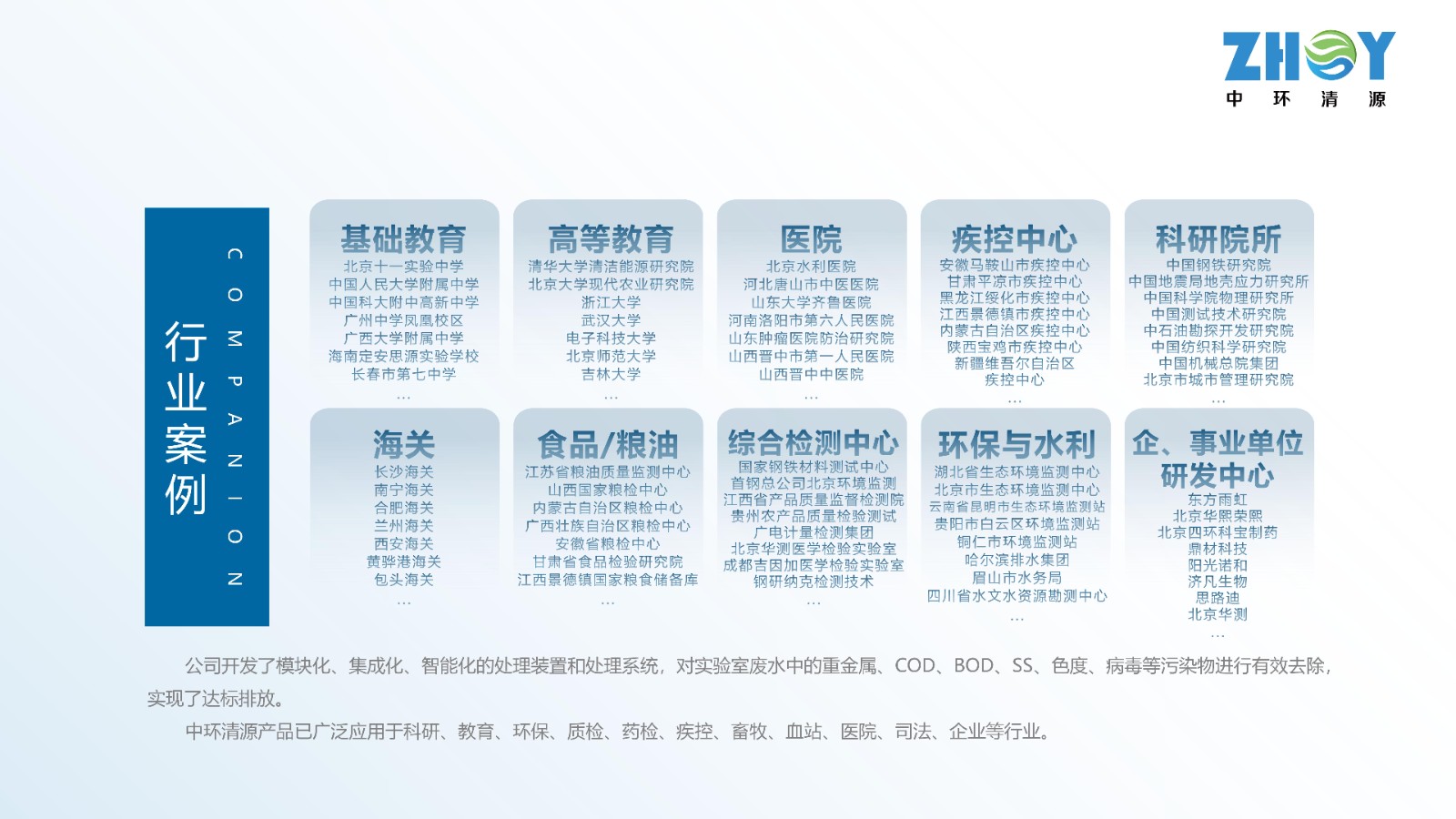 中環(huán)清源PPT_環(huán)評(píng)AI+沙龍(1)_33.jpg